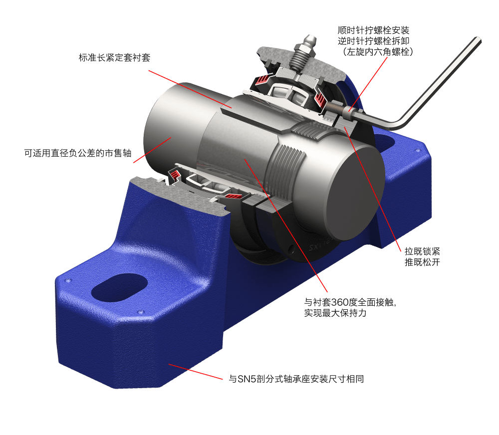 CX2SN11-50_cutaway_c